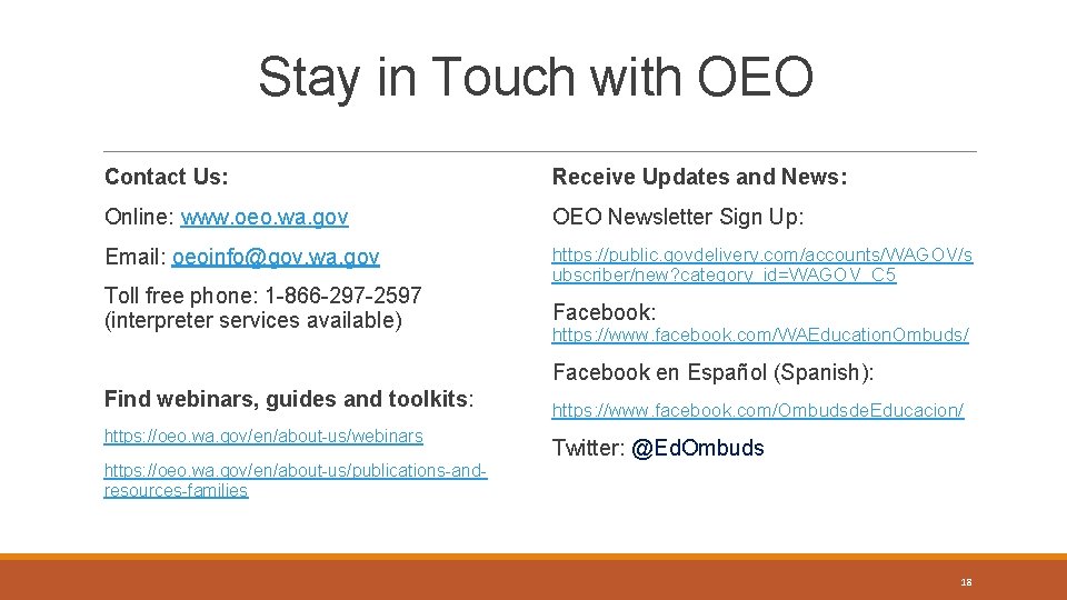 Stay in Touch with OEO Contact Us: Receive Updates and News: Online: www. oeo.