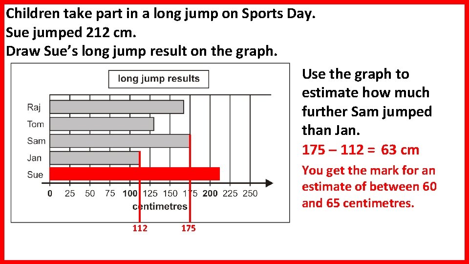 Children take part in a long jump on Sports Day. Sue jumped 212 cm. Children take part in a long jump on Sports Day. Sue jumped 212 cm.