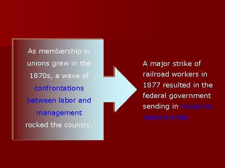 As membership in unions grew in the 1870 s, a wave of confrontations between