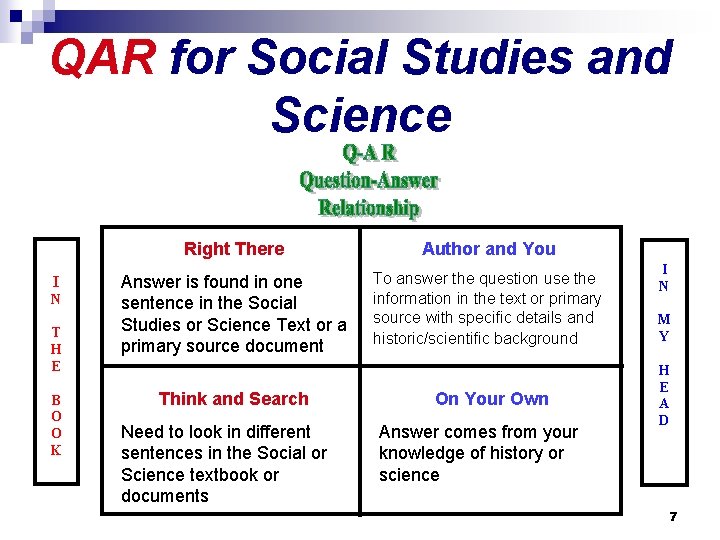 QAR for Social Studies and Science I N T H E B O O