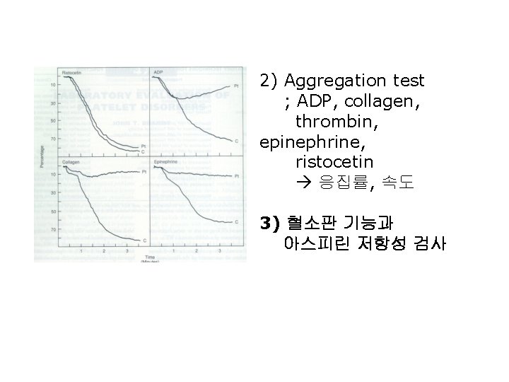 2) Aggregation test ; ADP, collagen, thrombin, epinephrine, ristocetin 응집률, 속도 3) 혈소판 기능과