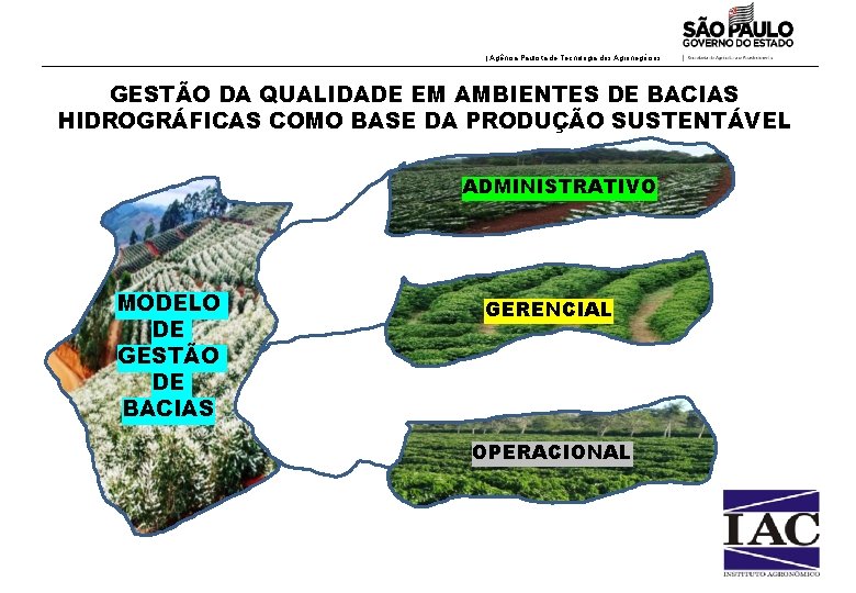 | Agência Paulista de Tecnologia dos Agronegócios GESTÃO DA QUALIDADE EM AMBIENTES DE BACIAS