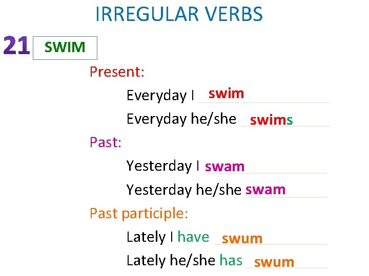 IRREGULAR VERBS SWIM Present: swim Everyday I ________ Everyday he/she ______ swims Past: Yesterday