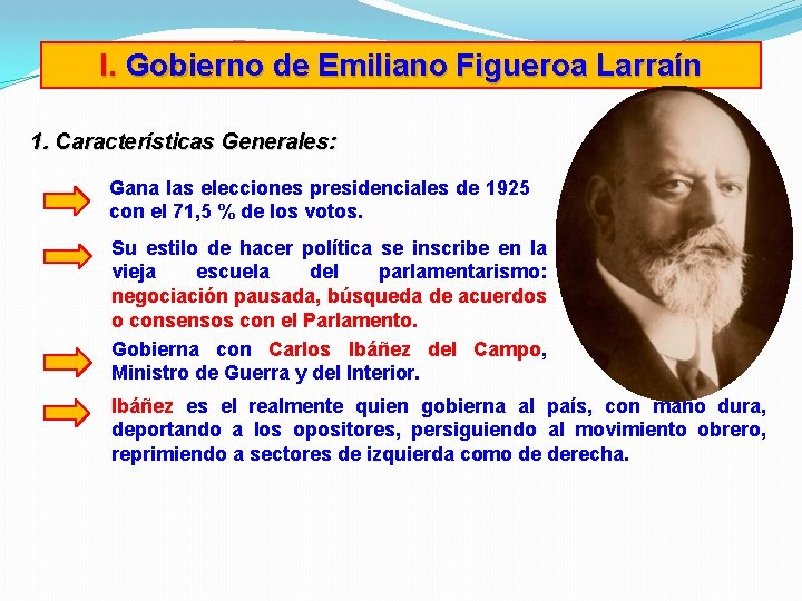 I. Gobierno de Emiliano Figueroa Larraín 1. Características Generales: Gana las elecciones presidenciales de