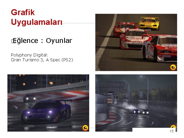 Grafik Uygulamaları � Eğlence : Oyunlar Polyphony Digital: Gran Turismo 3, A Spec (PS