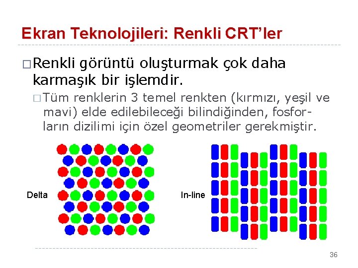 Ekran Teknolojileri: Renkli CRT’ler �Renkli görüntü oluşturmak çok daha karmaşık bir işlemdir. � Tüm