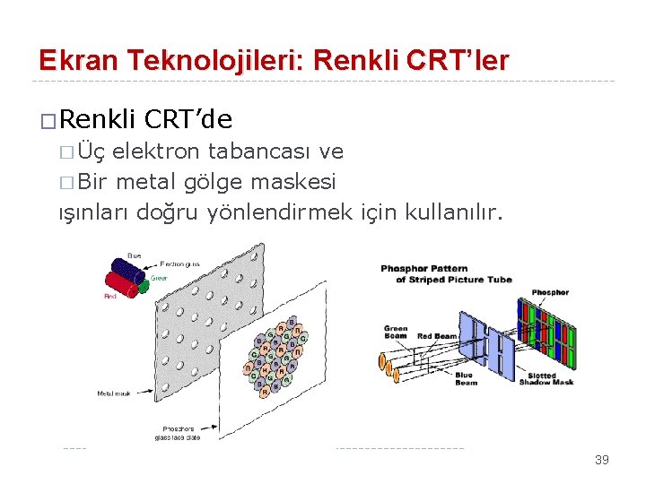 Ekran Teknolojileri: Renkli CRT’ler �Renkli CRT’de � Üç elektron tabancası ve � Bir metal