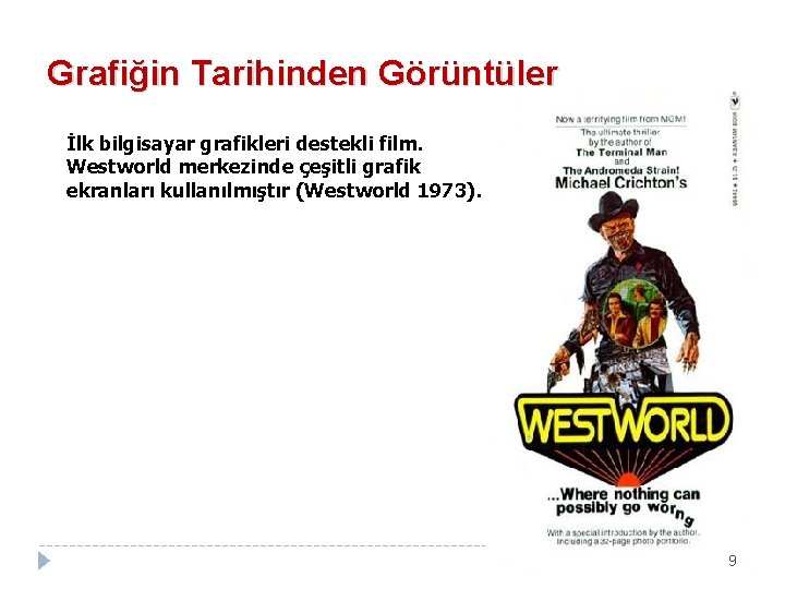 Grafiğin Tarihinden Görüntüler İlk bilgisayar grafikleri destekli film. Westworld merkezinde çeşitli grafik ekranları kullanılmıştır
