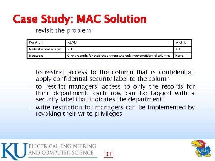 Case Study: MAC Solution – revisit the problem Position READ WRITE Medical record analyst