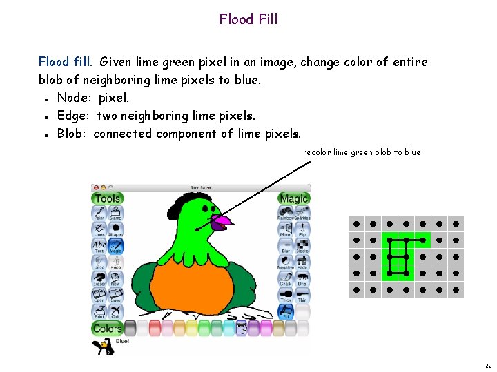 Flood Fill Flood fill. Given lime green pixel in an image, change color of