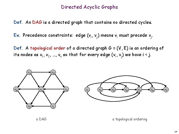 Directed Acyclic Graphs Def. An DAG is a directed graph that contains no directed