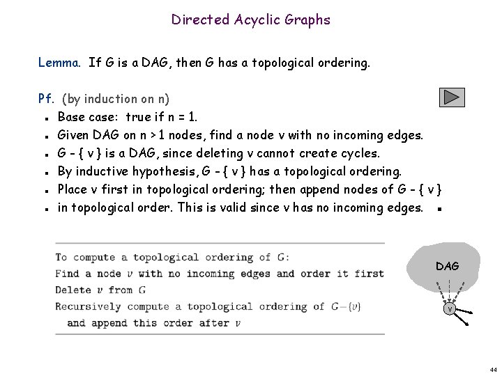 Directed Acyclic Graphs Lemma. If G is a DAG, then G has a topological