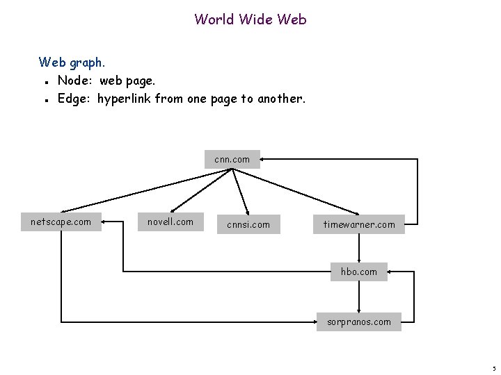 World Wide Web graph. Node: web page. Edge: hyperlink from one page to another.