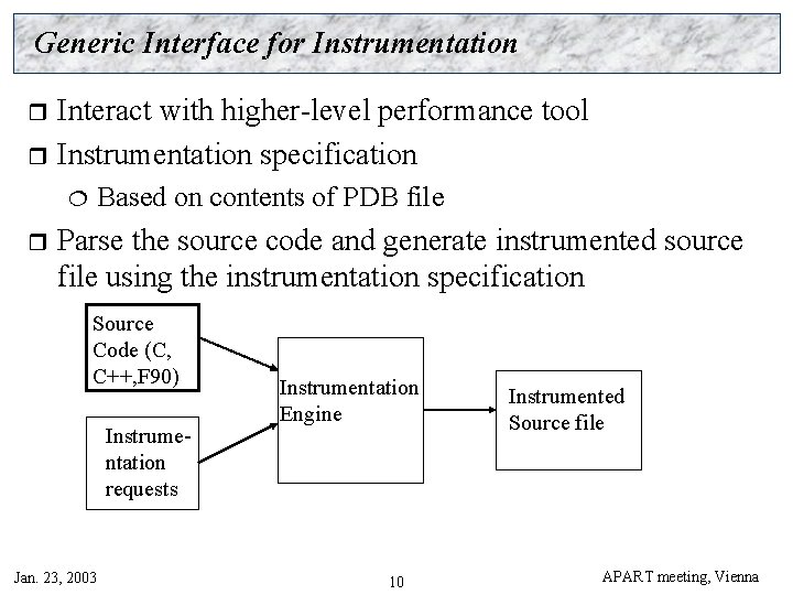 Generic Interface for Instrumentation Interact with higher-level performance tool r Instrumentation specification r ¦
