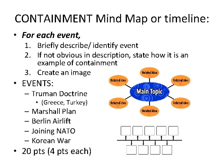 CONTAINMENT Mind Map or timeline: • For each event, 1. Briefly describe/ identify event