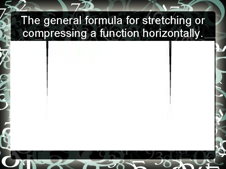 The general formula for stretching or compressing a function horizontally. 