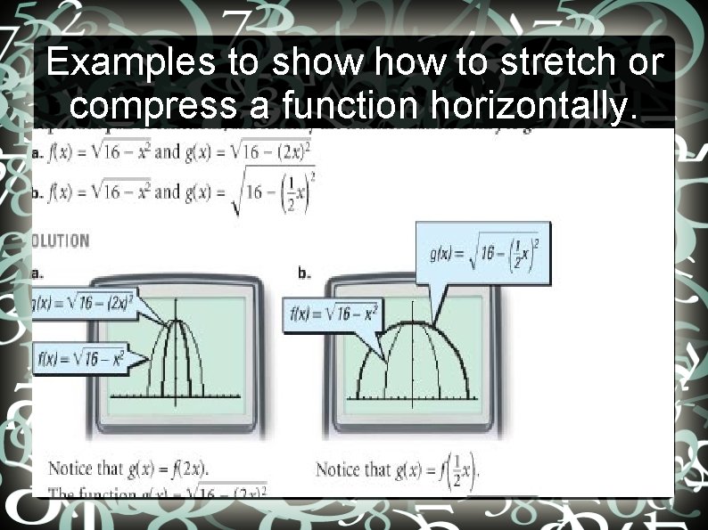 Examples to show to stretch or compress a function horizontally. 