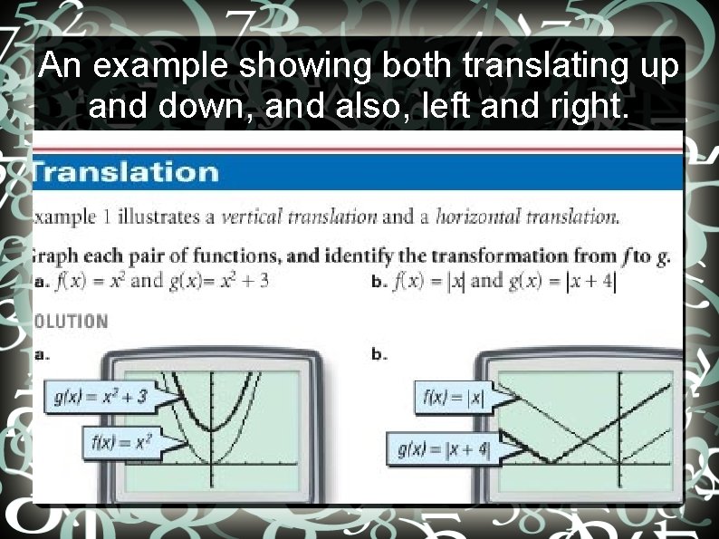An example showing both translating up and down, and also, left and right. 