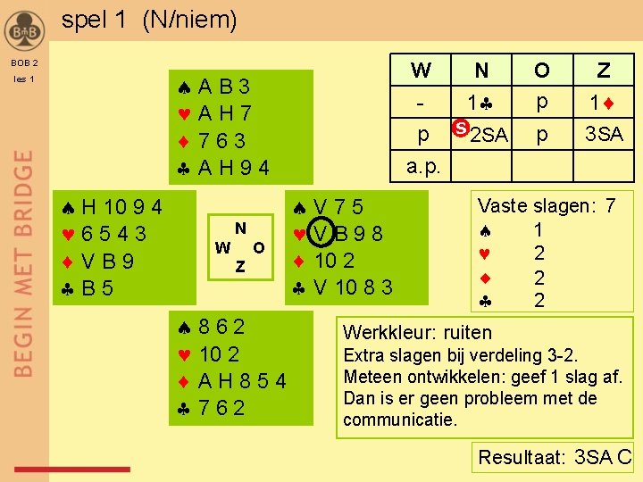 spel 1 (N/niem) BOB 2 W AB 3 AH 7 763 AH 94 les