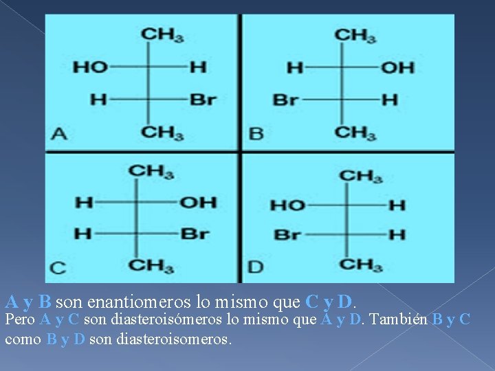 A y B son enantiomeros lo mismo que C y D. Pero A y
