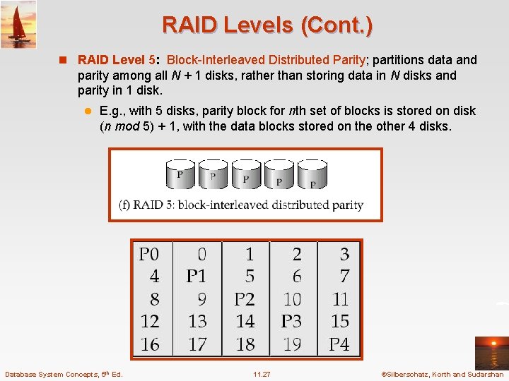 RAID Levels (Cont. ) n RAID Level 5: Block-Interleaved Distributed Parity; partitions data and