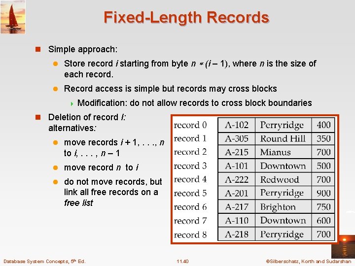 Fixed-Length Records n Simple approach: l Store record i starting from byte n (i
