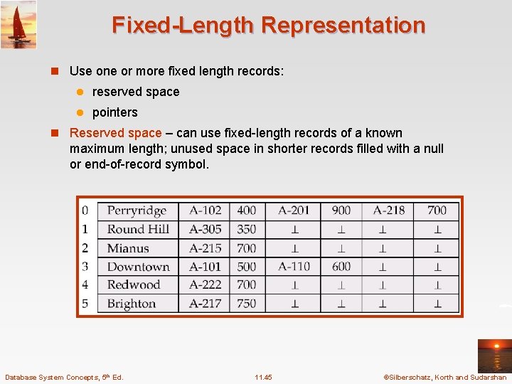 Fixed-Length Representation n Use one or more fixed length records: l reserved space l