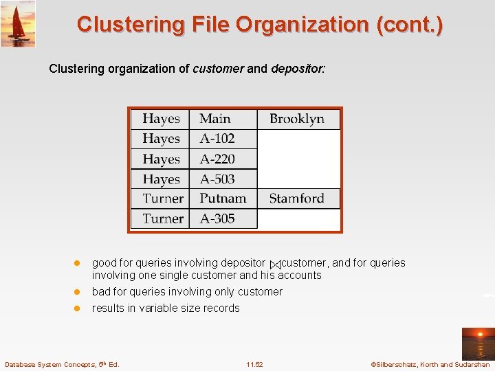 Clustering File Organization (cont. ) Clustering organization of customer and depositor: l good for