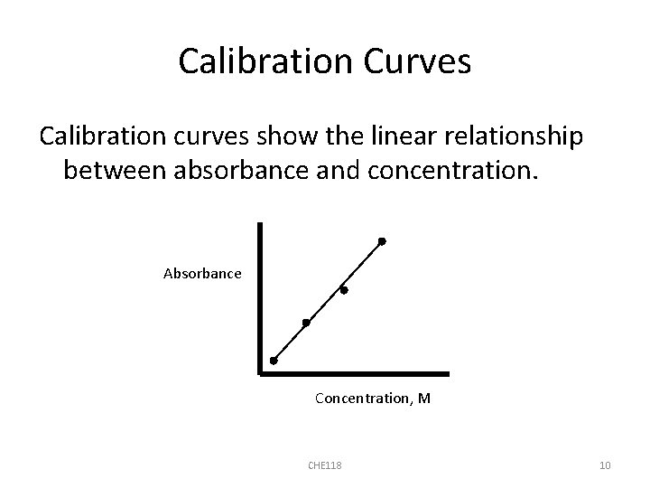 Calibration Curves Calibration curves show the linear relationship between absorbance and concentration. Absorbance Concentration,