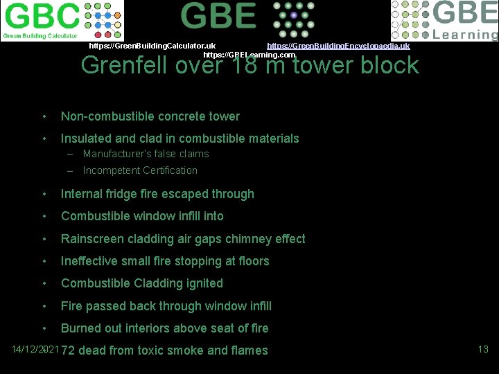 https: //Green. Building. Calculator. uk https: //Green. Building. Encyclopaedia. uk https: //GBELearning. com Grenfell