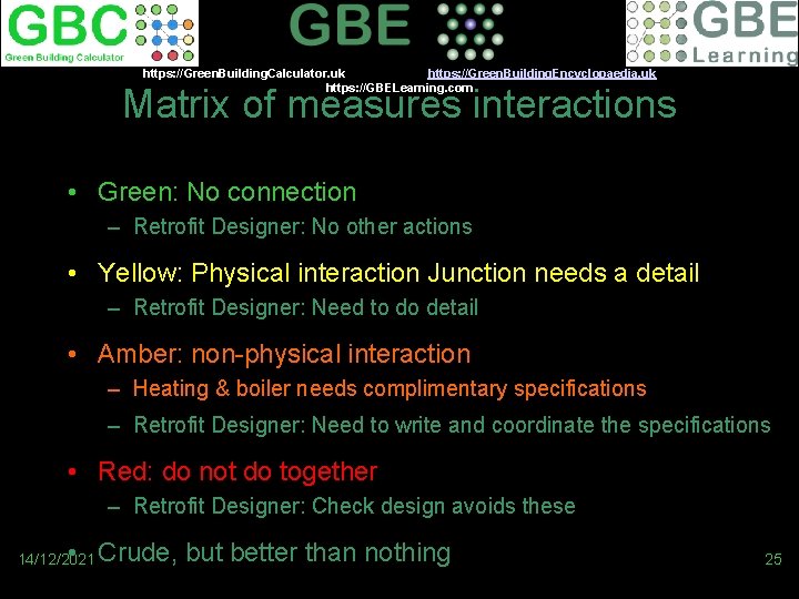 https: //Green. Building. Calculator. uk https: //Green. Building. Encyclopaedia. uk https: //GBELearning. com Matrix