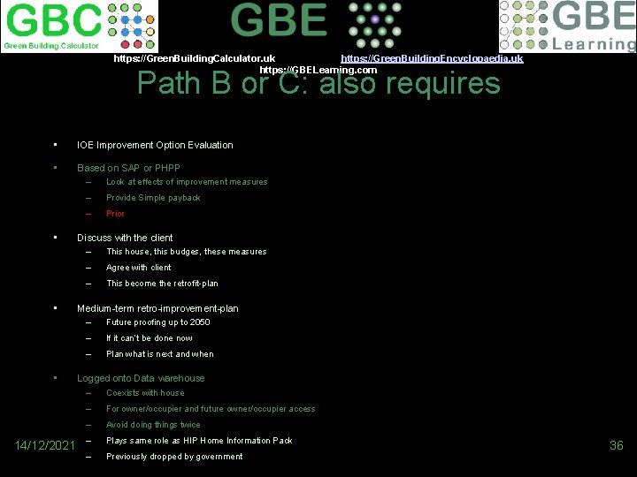 https: //Green. Building. Calculator. uk https: //Green. Building. Encyclopaedia. uk https: //GBELearning. com Path