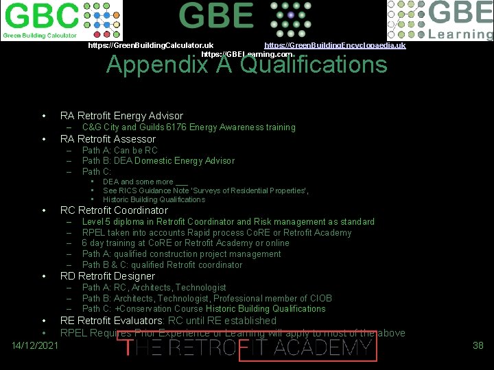 https: //Green. Building. Calculator. uk https: //Green. Building. Encyclopaedia. uk https: //GBELearning. com Appendix