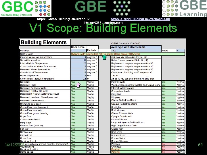 https: //Green. Building. Calculator. uk https: //Green. Building. Encyclopaedia. uk https: //GBELearning. com V