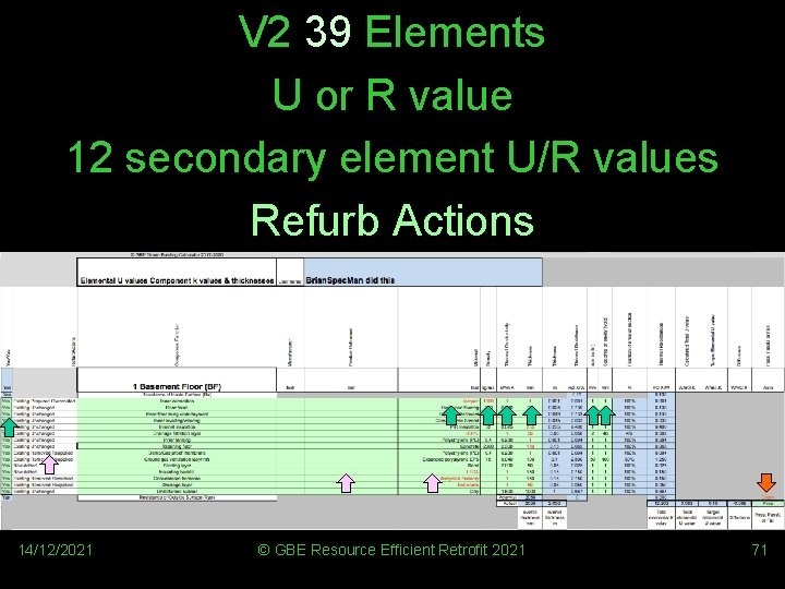 V 2 39 Elements U or R value 12 secondary element U/R values Refurb