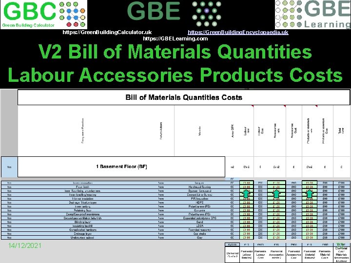 https: //Green. Building. Calculator. uk https: //Green. Building. Encyclopaedia. uk https: //GBELearning. com V