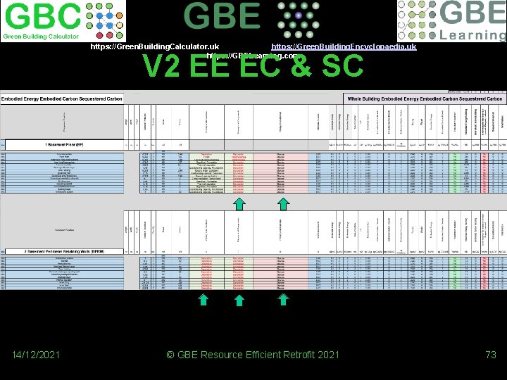 https: //Green. Building. Calculator. uk https: //Green. Building. Encyclopaedia. uk https: //GBELearning. com V