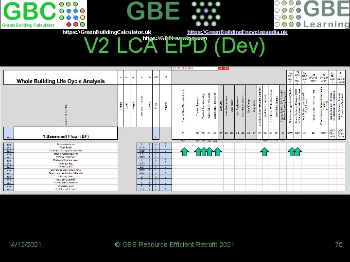 https: //Green. Building. Calculator. uk https: //Green. Building. Encyclopaedia. uk https: //GBELearning. com V