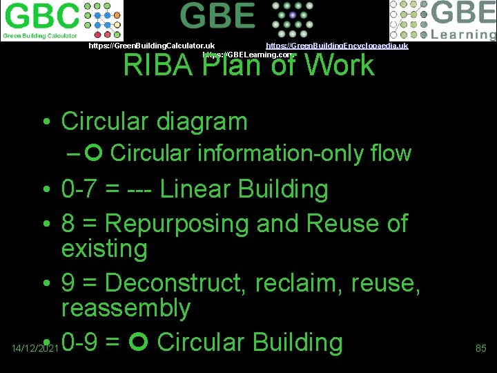 https: //Green. Building. Calculator. uk https: //Green. Building. Encyclopaedia. uk https: //GBELearning. com RIBA