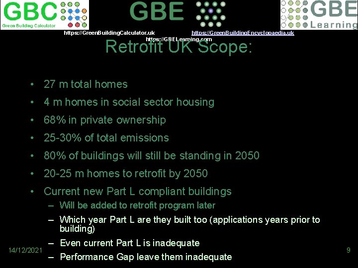 https: //Green. Building. Calculator. uk https: //Green. Building. Encyclopaedia. uk https: //GBELearning. com Retrofit