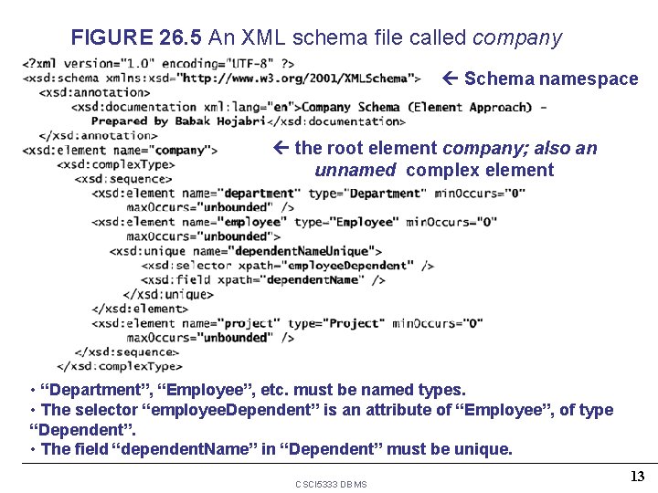 FIGURE 26. 5 An XML schema file called company Schema namespace the root element FIGURE 26. 5 An XML schema file called company Schema namespace the root element
