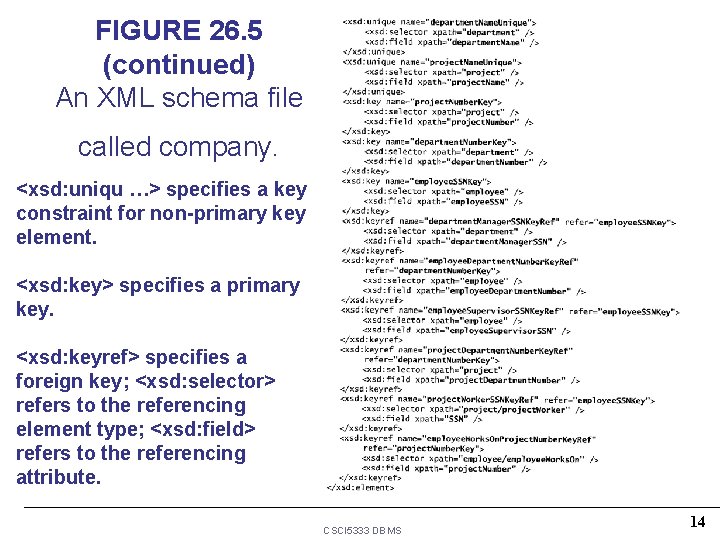 FIGURE 26. 5 (continued) An XML schema file called company. <xsd: uniqu …> specifies FIGURE 26. 5 (continued) An XML schema file called company. <xsd: uniqu …> specifies
