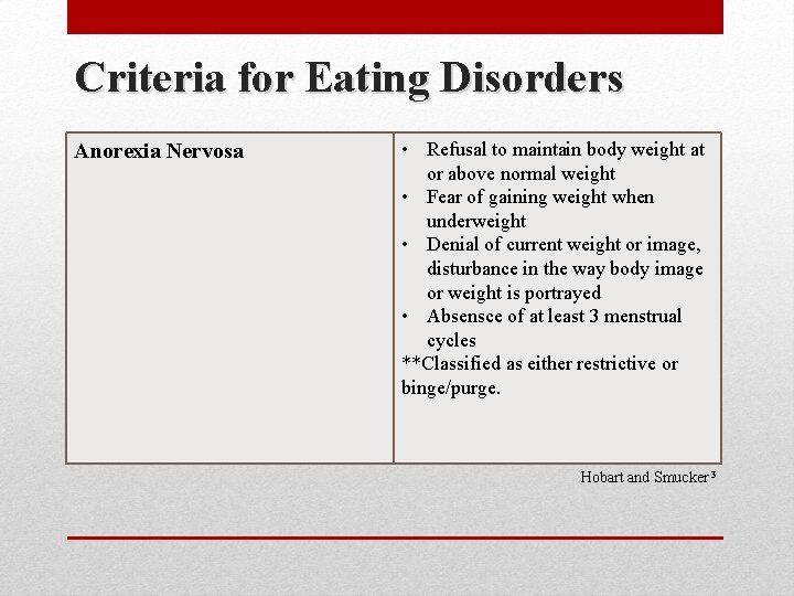 Criteria for Eating Disorders Anorexia Nervosa • Refusal to maintain body weight at or