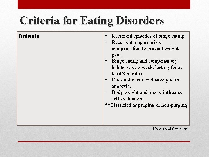 Criteria for Eating Disorders Bulemia • Recurrent episodes of binge eating. • Recurrent inappropriate