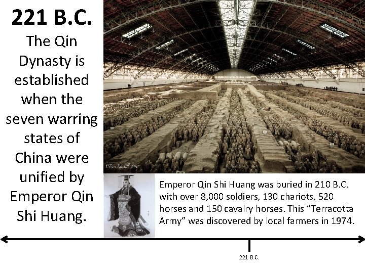 221 B. C. The Qin Dynasty is established when the seven warring states of