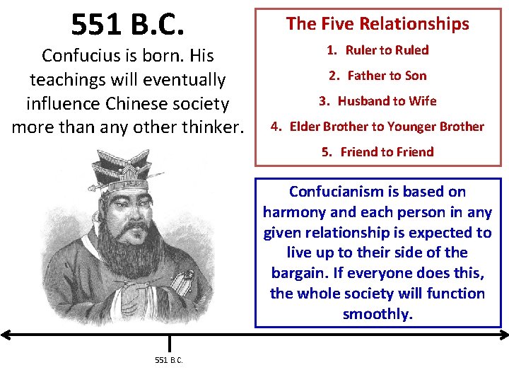 551 B. C. Confucius is born. His teachings will eventually influence Chinese society more