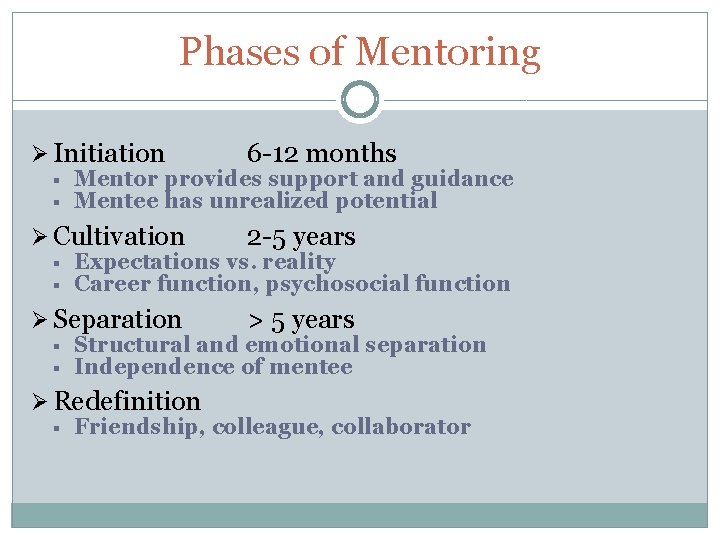 Phases of Mentoring Ø Initiation § § Mentor provides support and guidance Mentee has