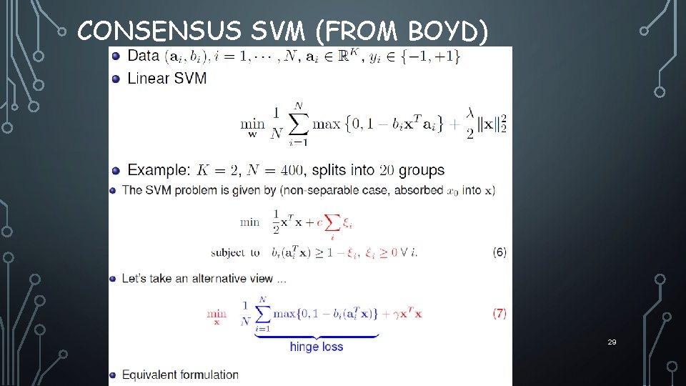 CONSENSUS SVM (FROM BOYD) 29 