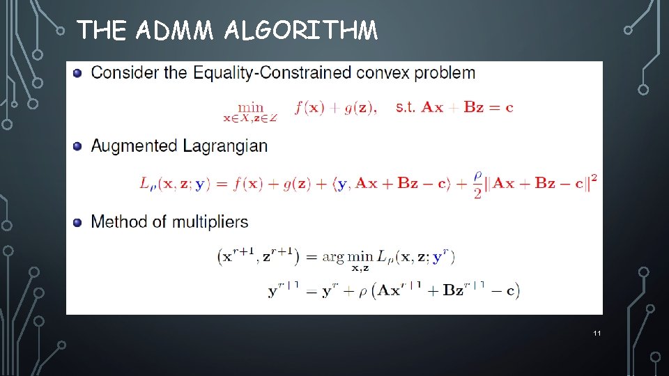 THE ADMM ALGORITHM 11 