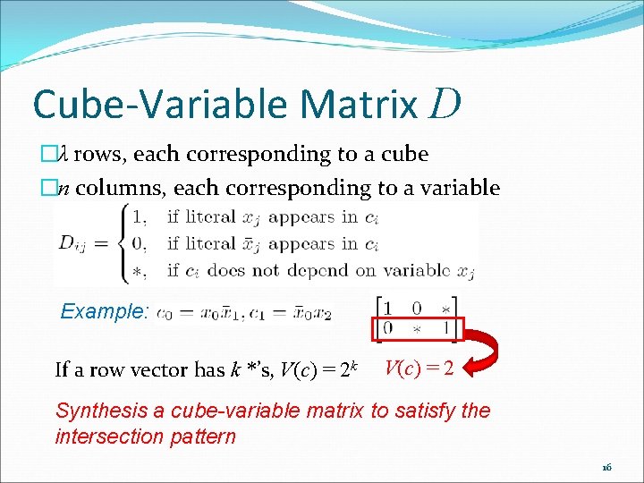 Cube-Variable Matrix D �λ rows, each corresponding to a cube �n columns, each corresponding